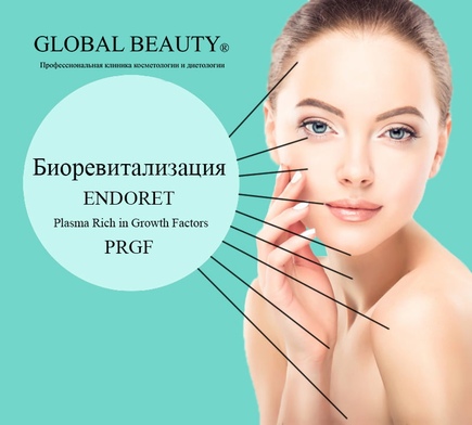 Биоревитализация Endoret PRGF самый безопасный метод увлажнения и питания кожи.